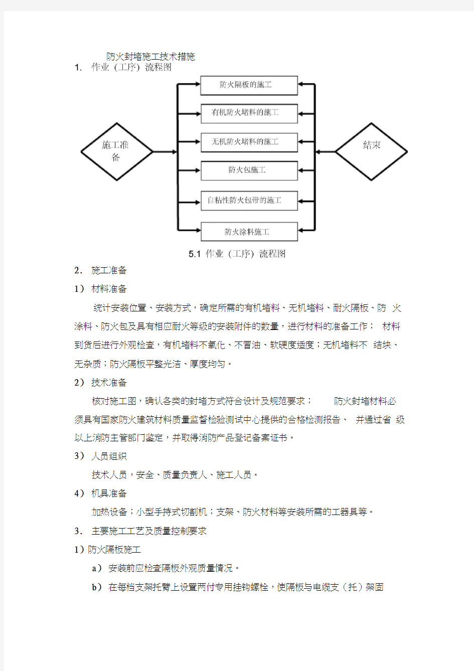 防火封堵施工技术措施