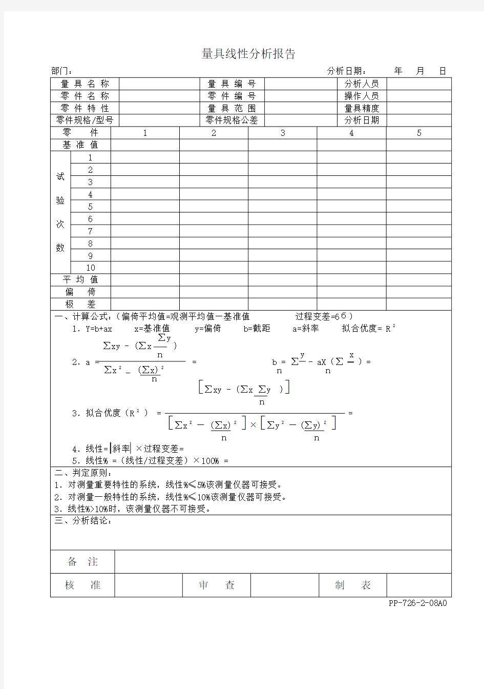 量具线性分析报告