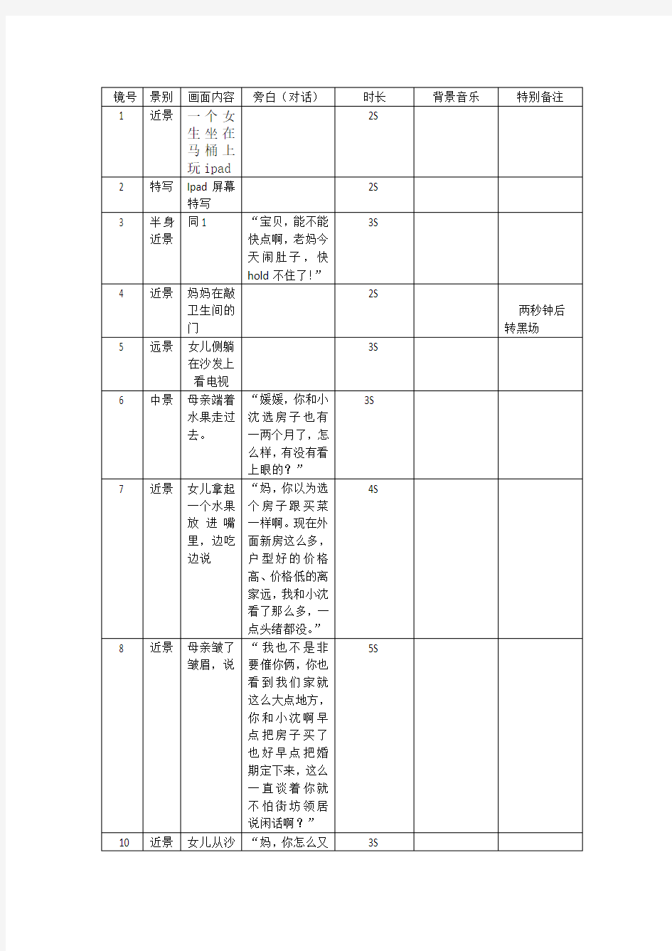 中海碧林湾微电影脚本初稿