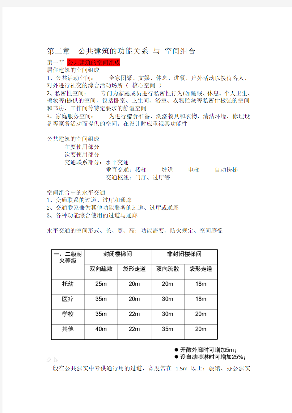 公共建筑设计原理知识要点