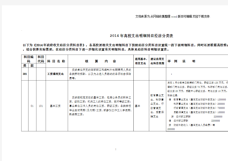 新会计科目核算内容(一)