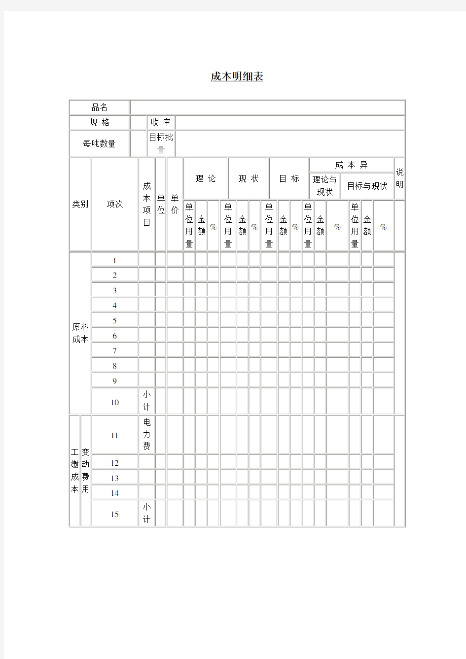 企业项目成本明细表