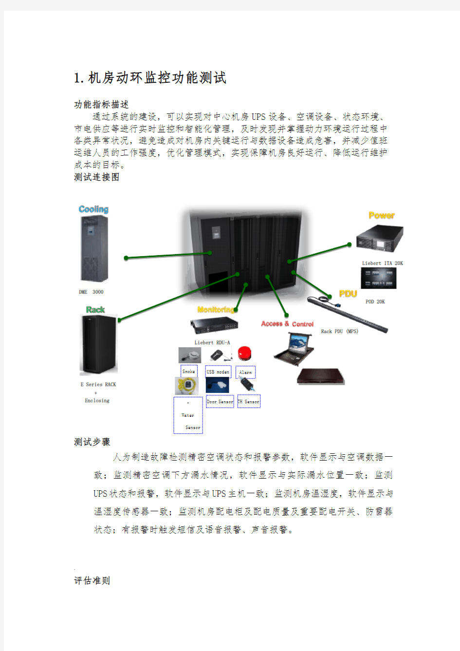 数据分析中心机房测试