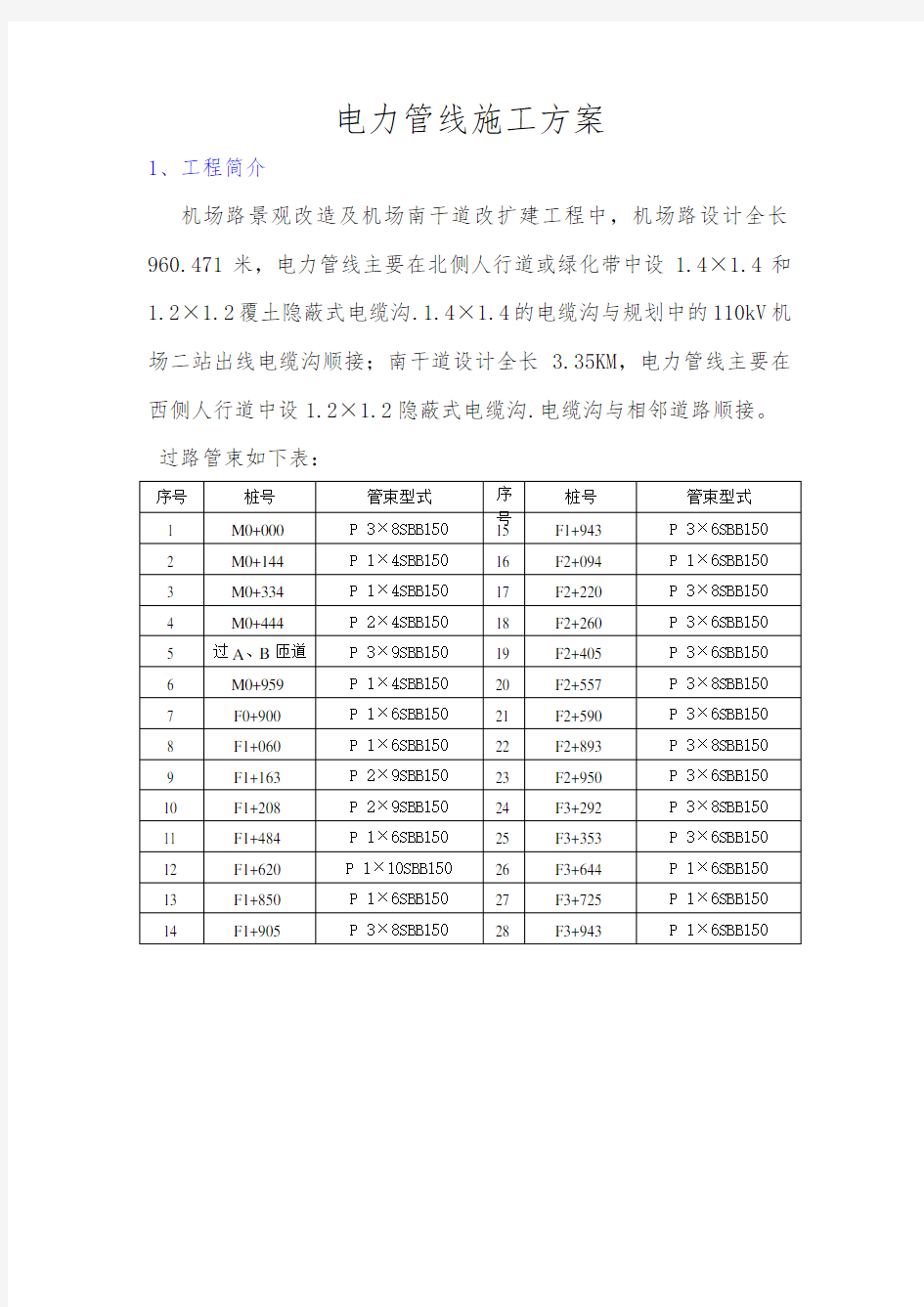 电力管线施工方案(完整版)