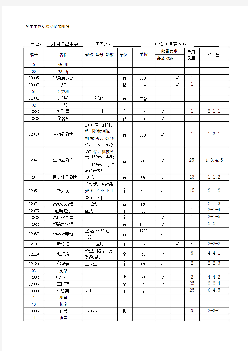 初中生物实验室仪器明细.