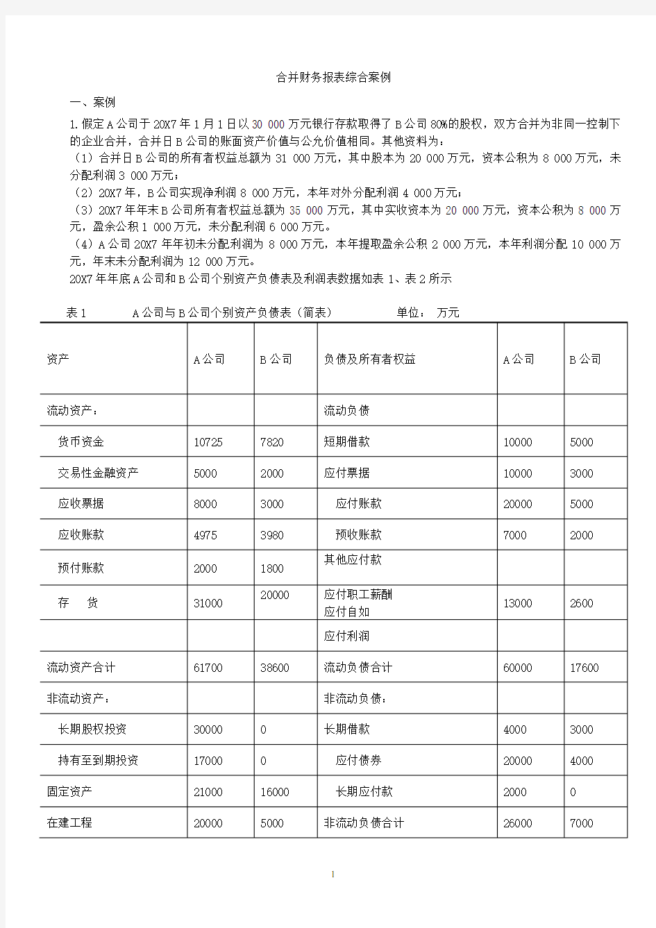 合并财务报表案例分析.