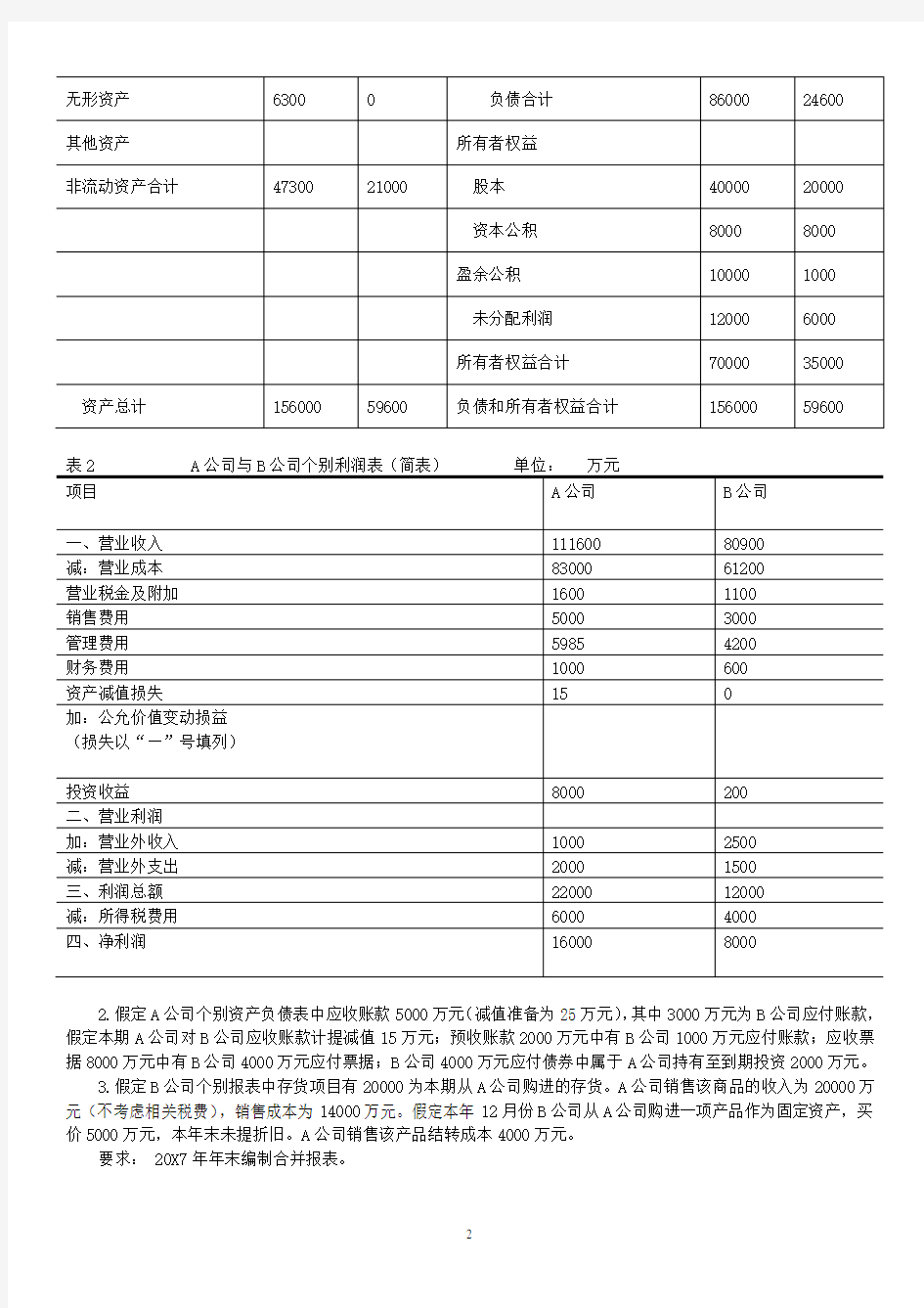 合并财务报表案例分析.