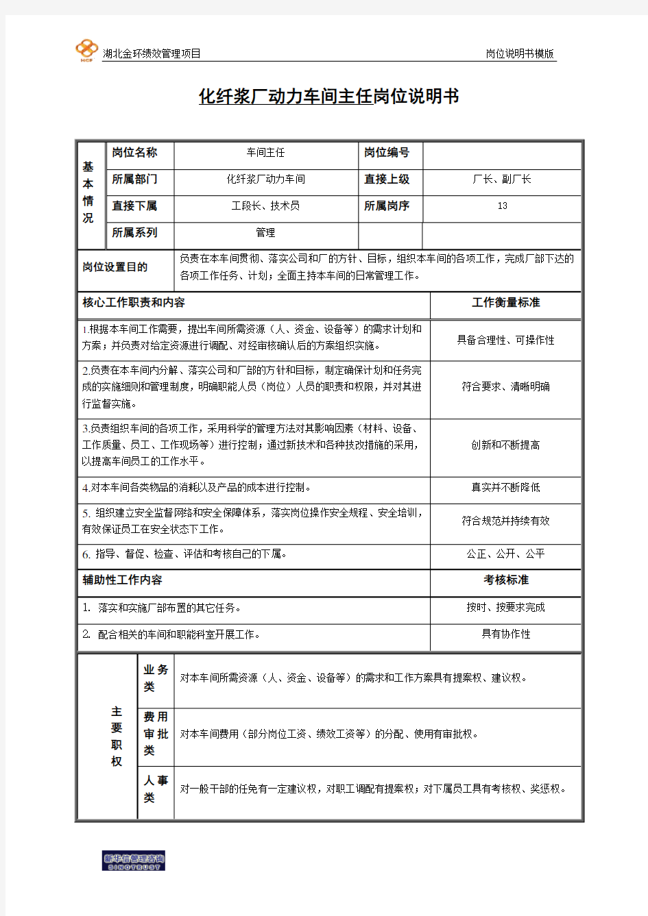 动力车间主任岗位说明书