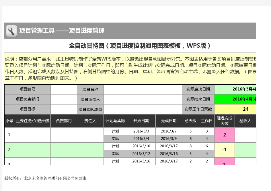 Excel表格通用模板：全自动甘特图(项目进度控制通用图表模板,WPS版)蓝