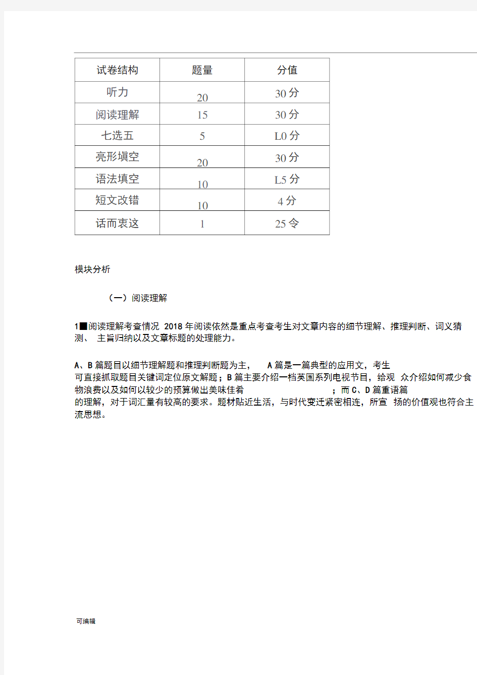 2018全国高考英语试题分析报告