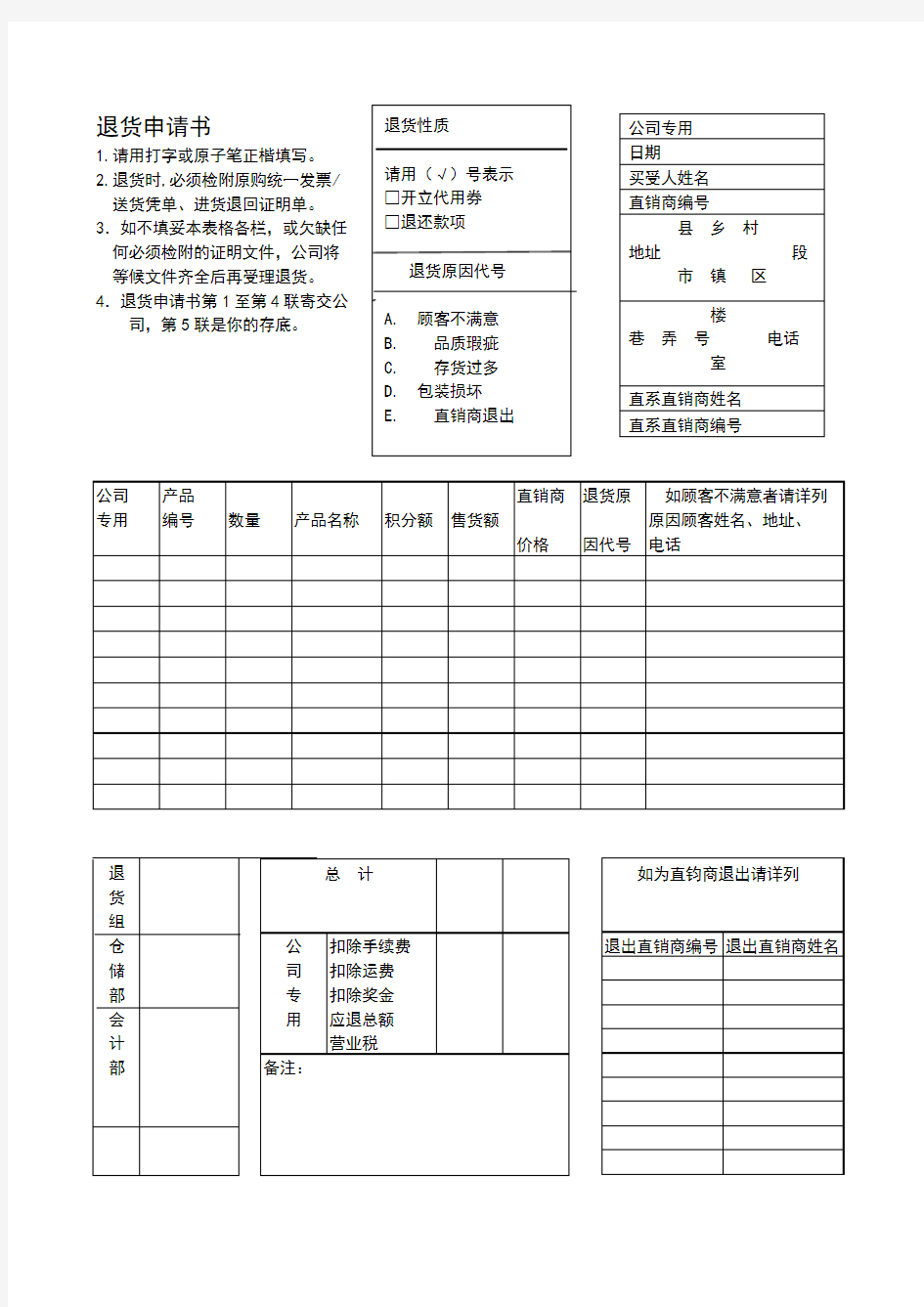 退货申请书