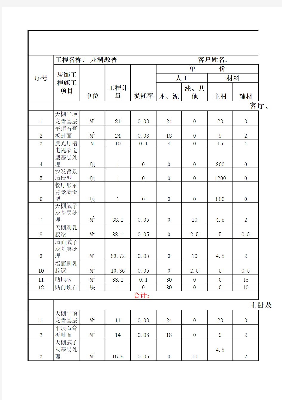 装修预算清单