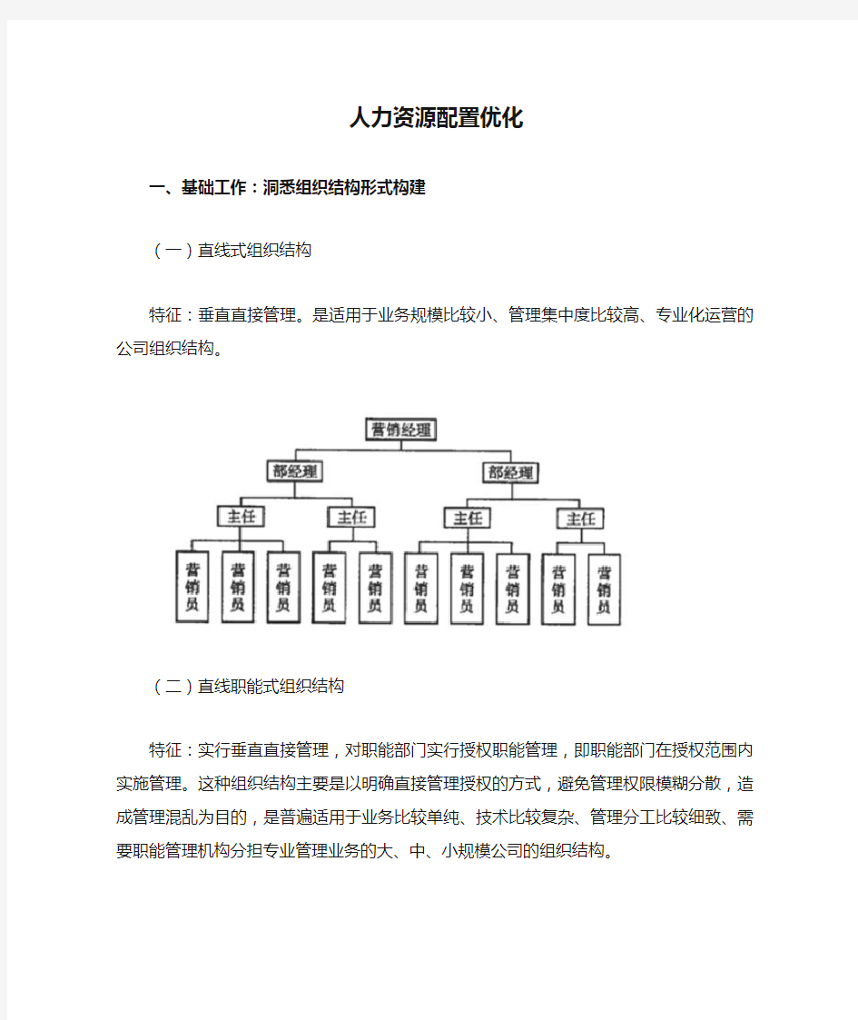 人力资源配置优化