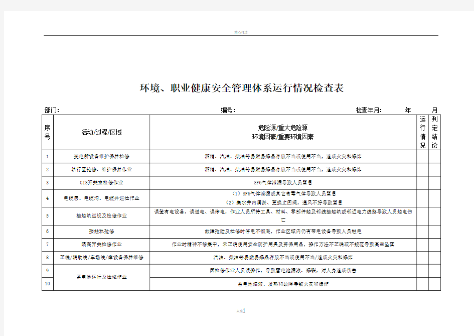 环境、职业健康安全管理体系运行情况检查表