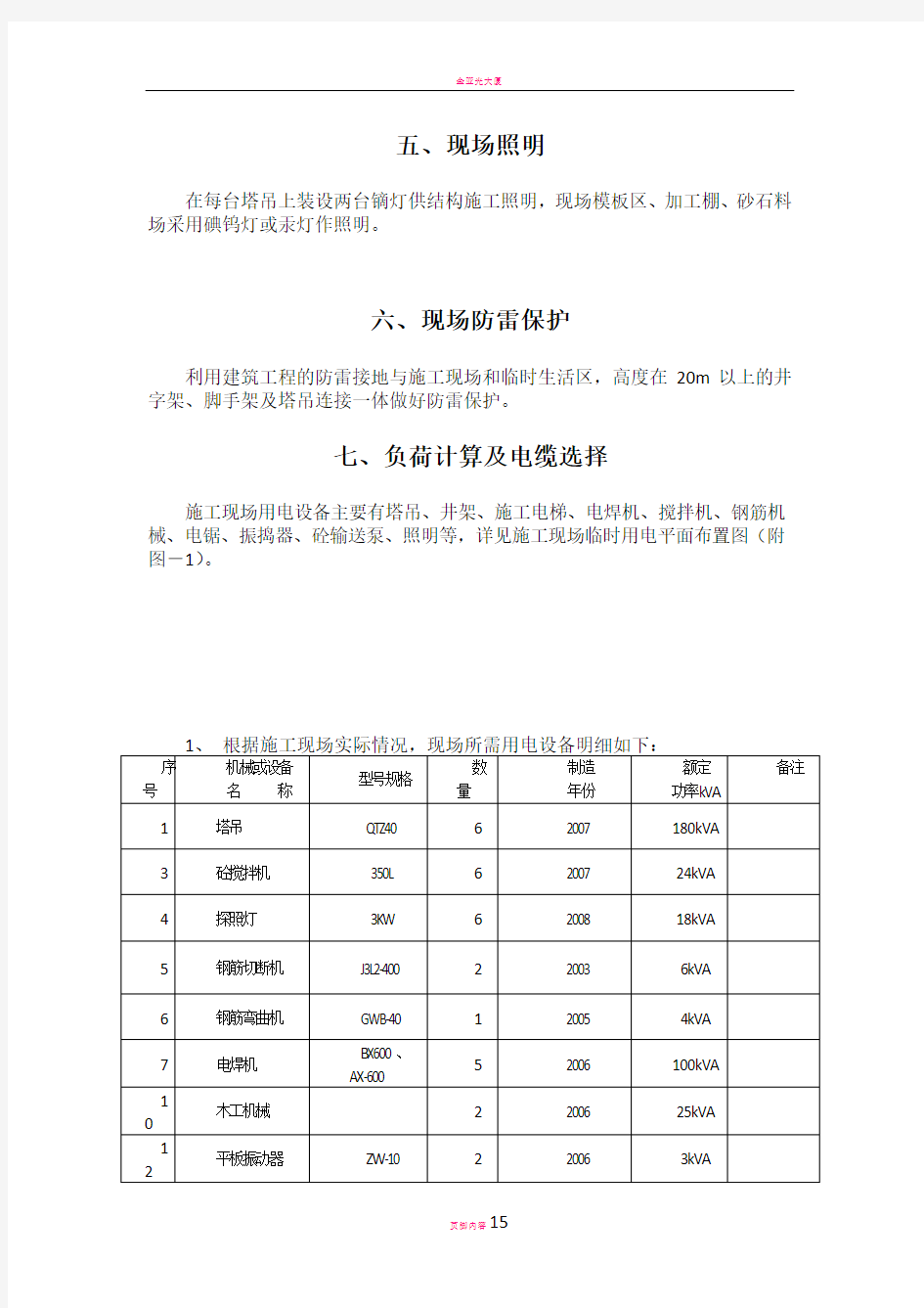 临时用电方案41680