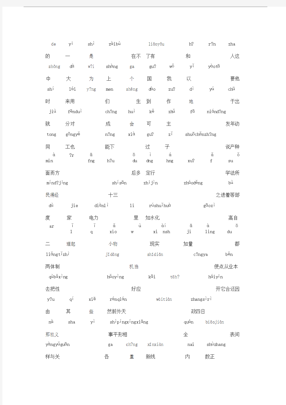 常用汉字500个(带拼音)