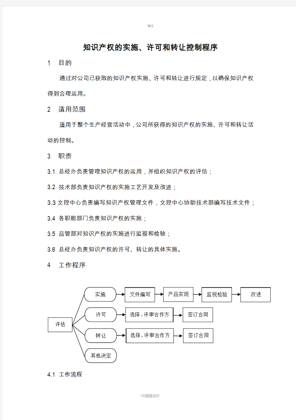 知识产权的实施、许可和转让控制程序