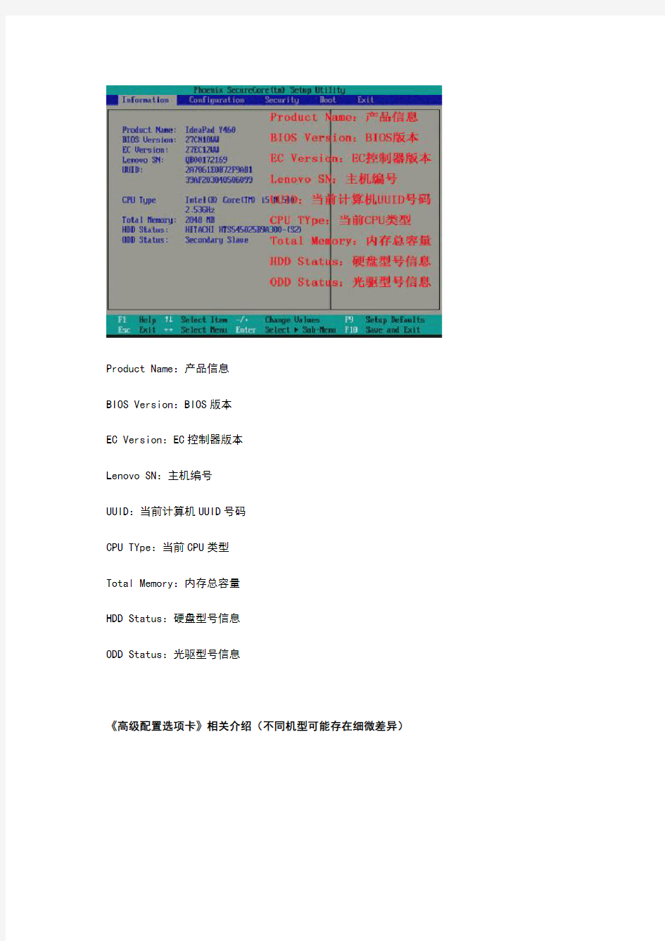 联想biossetup中各设置项的含义和设置方法