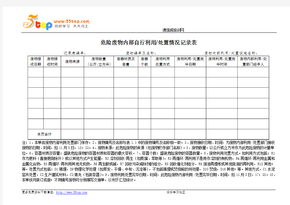 危险废物内部自行利用处置情况记录表