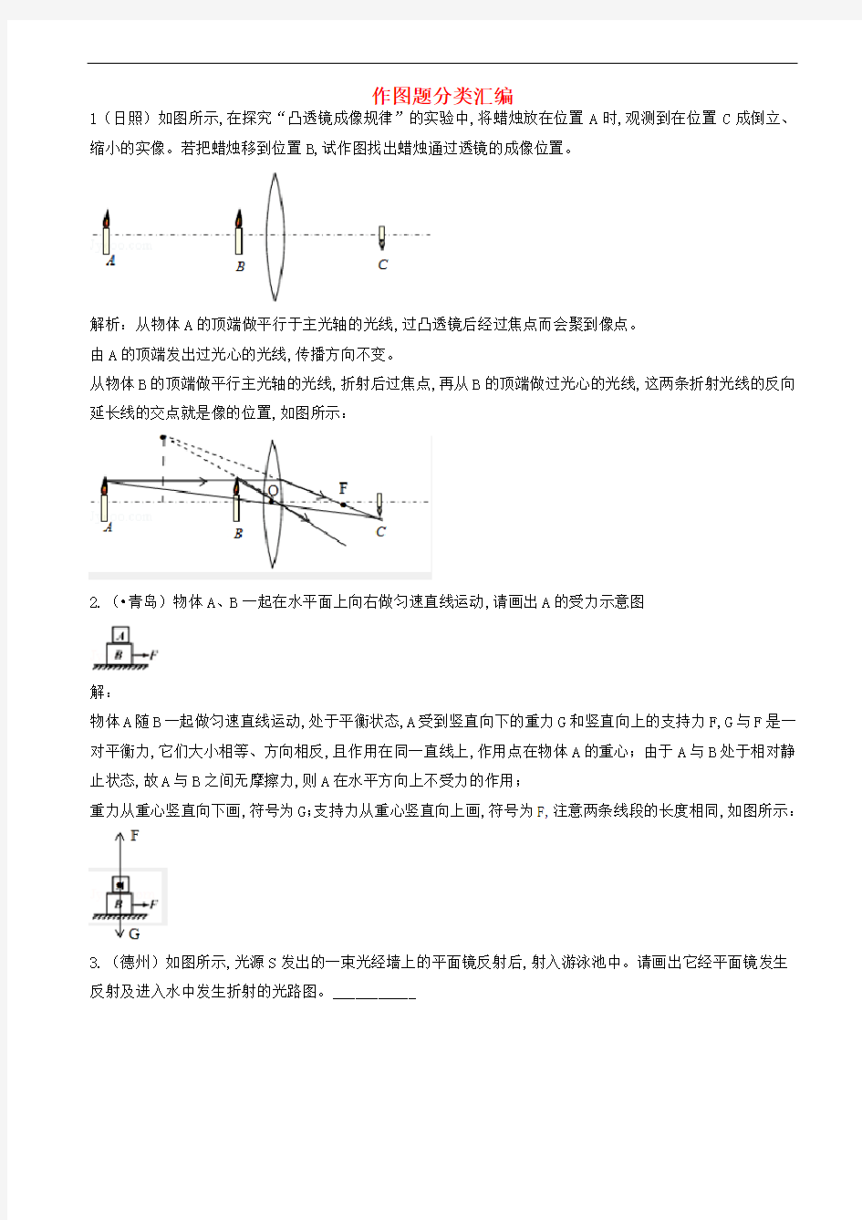 中考物理分类汇编-作图题