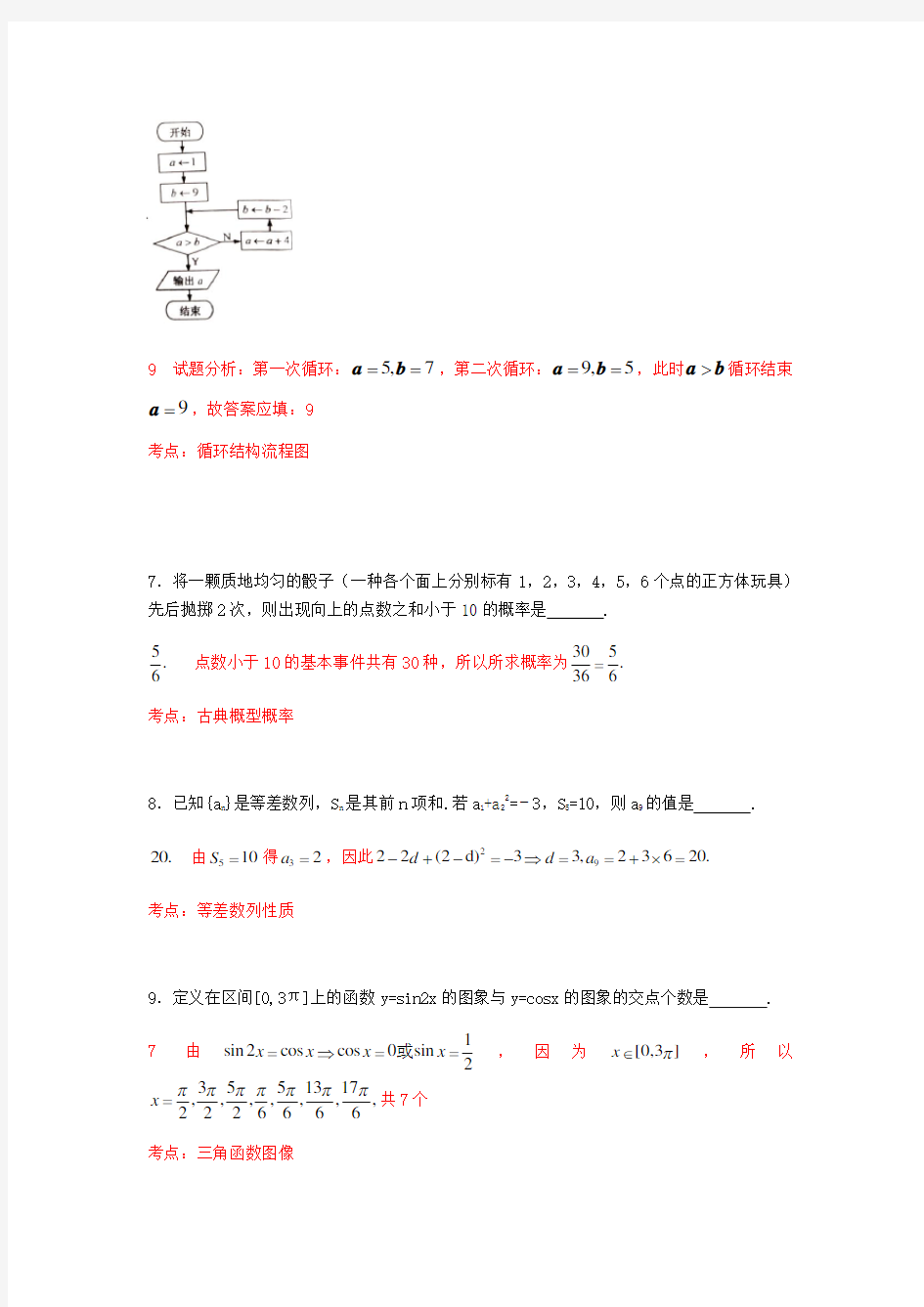 2016江苏高考数学卷及解析