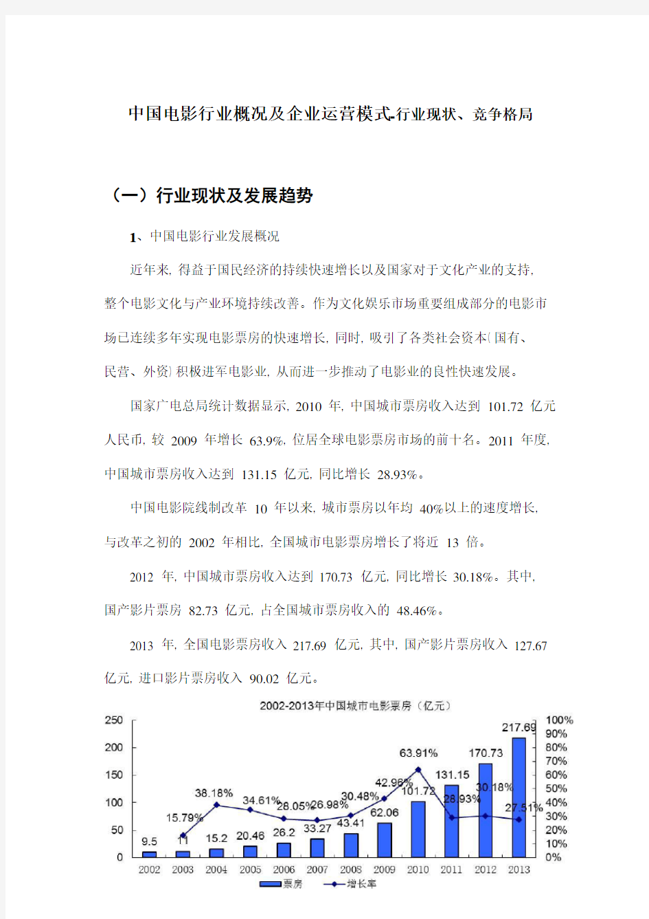 中国电影行业概况及企业运营模式-行业现状、竞争格局