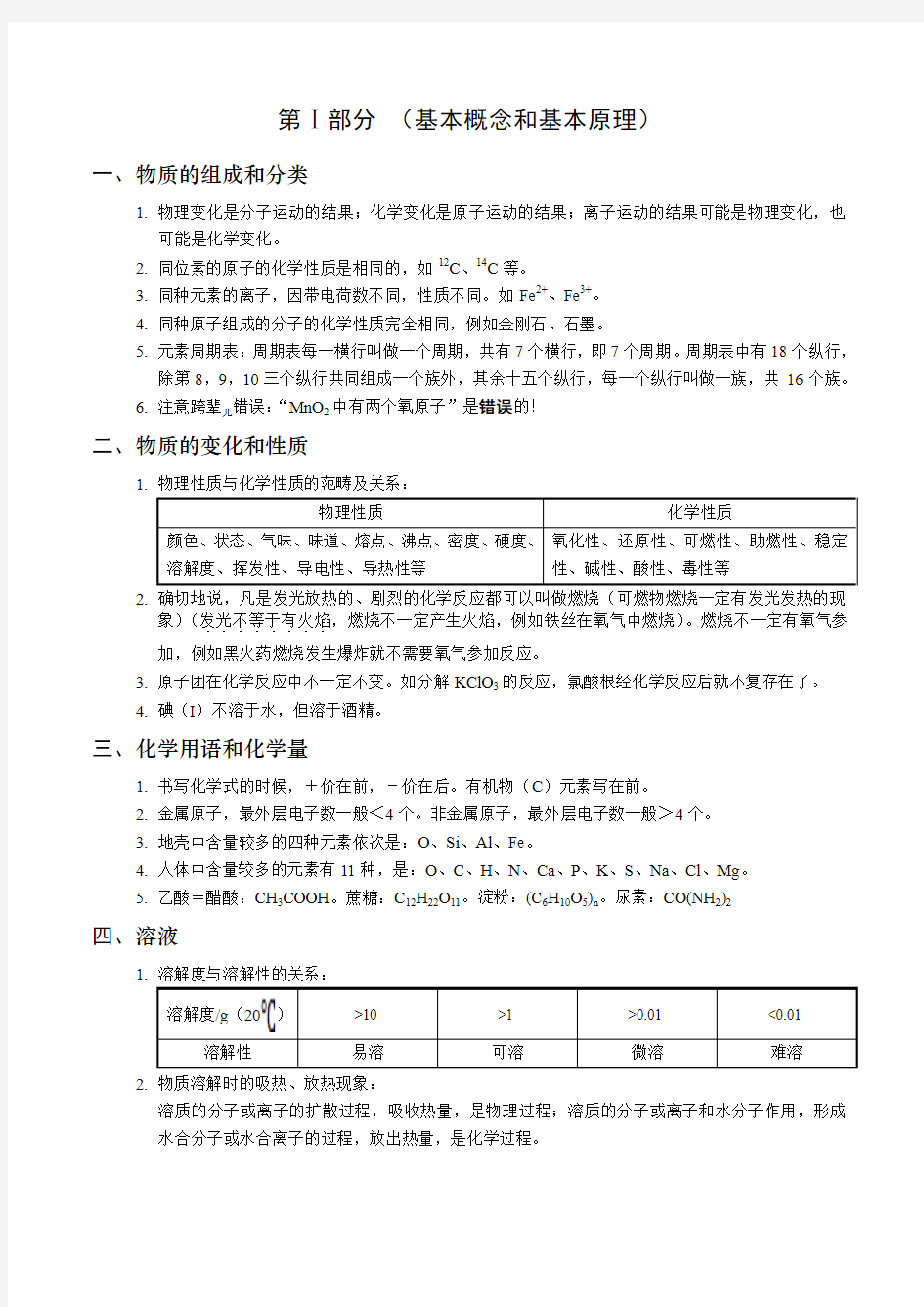 人教版初中化学总复习资料汇总