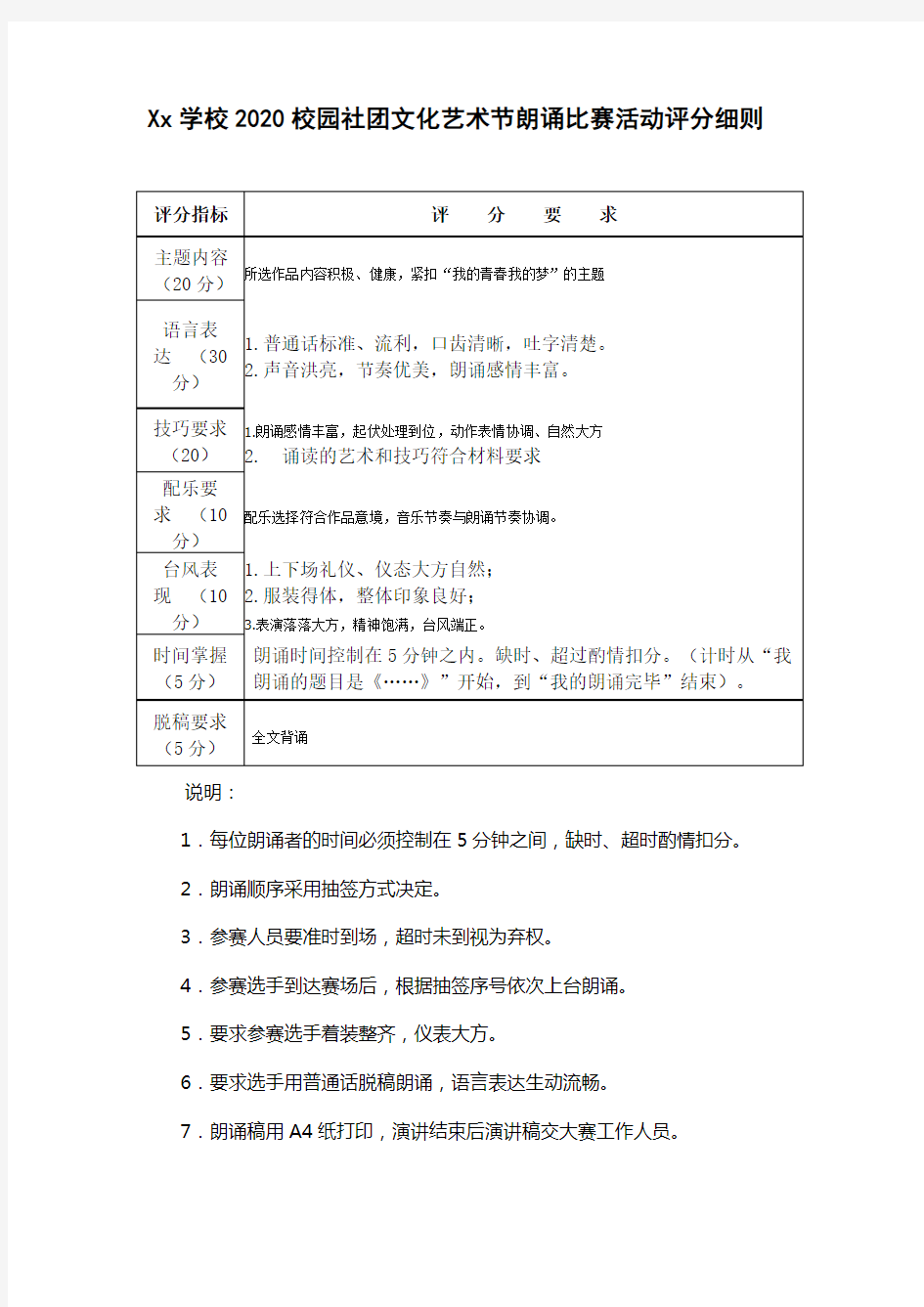 Xx学校2020校园社团文化艺术节朗诵比赛活动评分细则