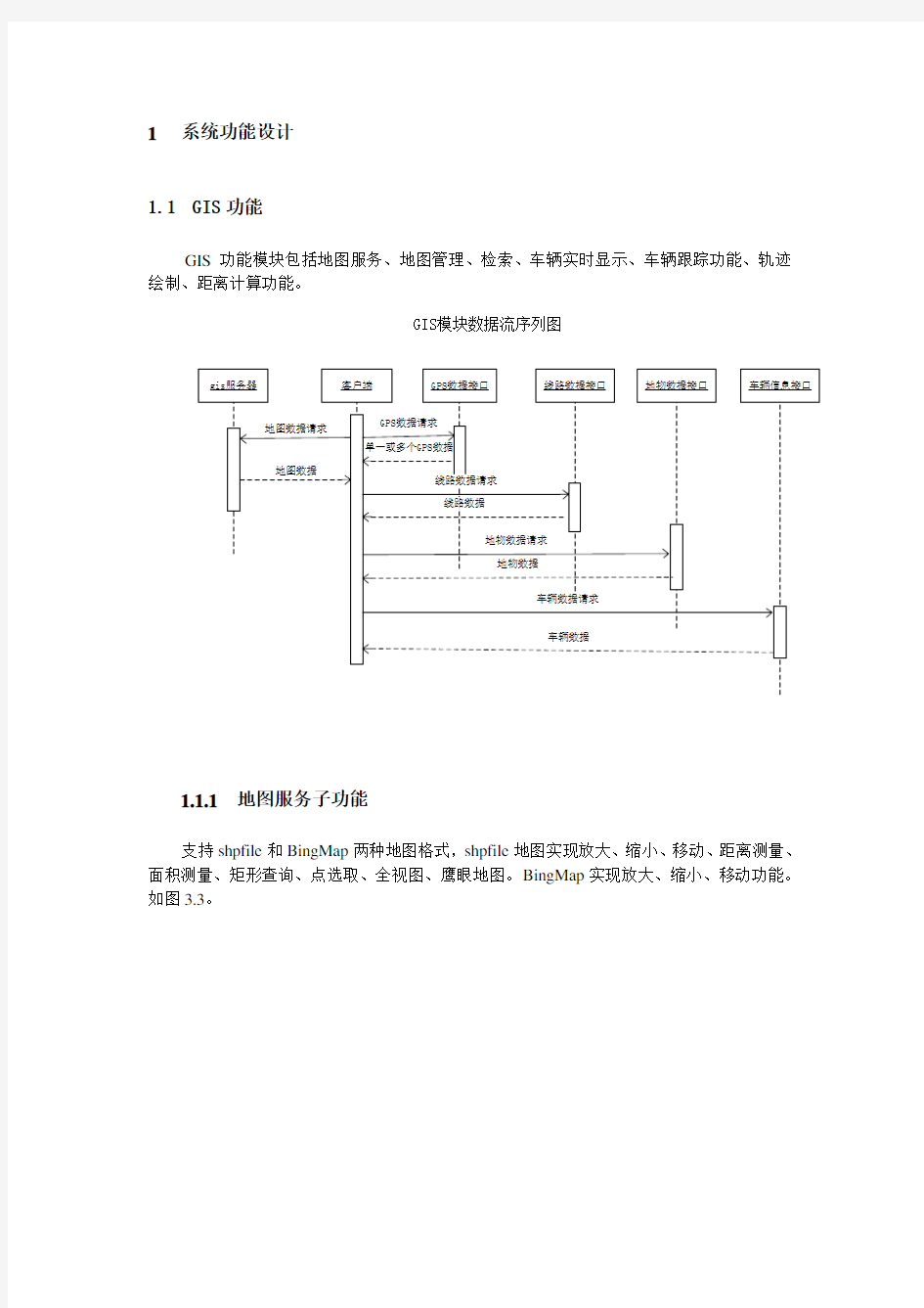 智能公交车管理系统功能需求-(1)知识讲解