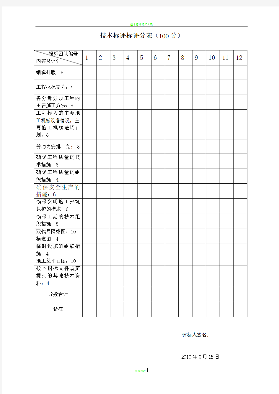 技术标评标评分表