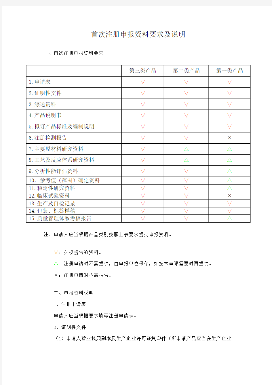 首次注册申报资料要求及说明