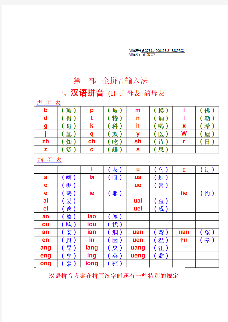 汉语拼音——声母_韵母全表