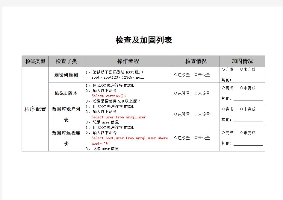 MySql CheckList-Mysql数据库安全配置检查表