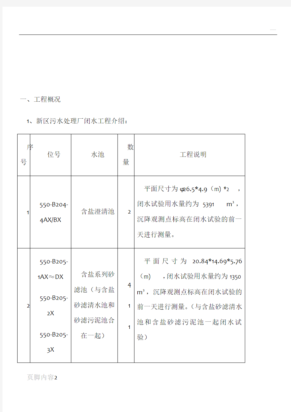 污水处理厂水池闭水试验施工方案