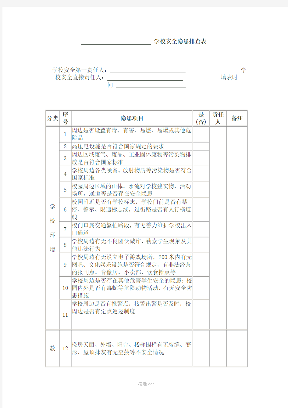 学校安全隐患排查表