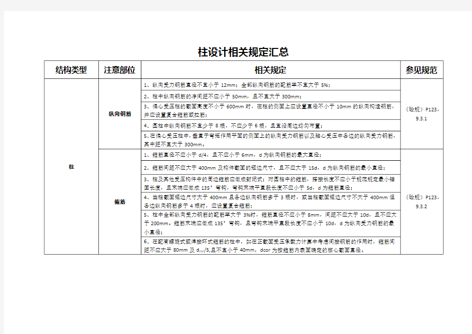 各个规范整合柱子配筋