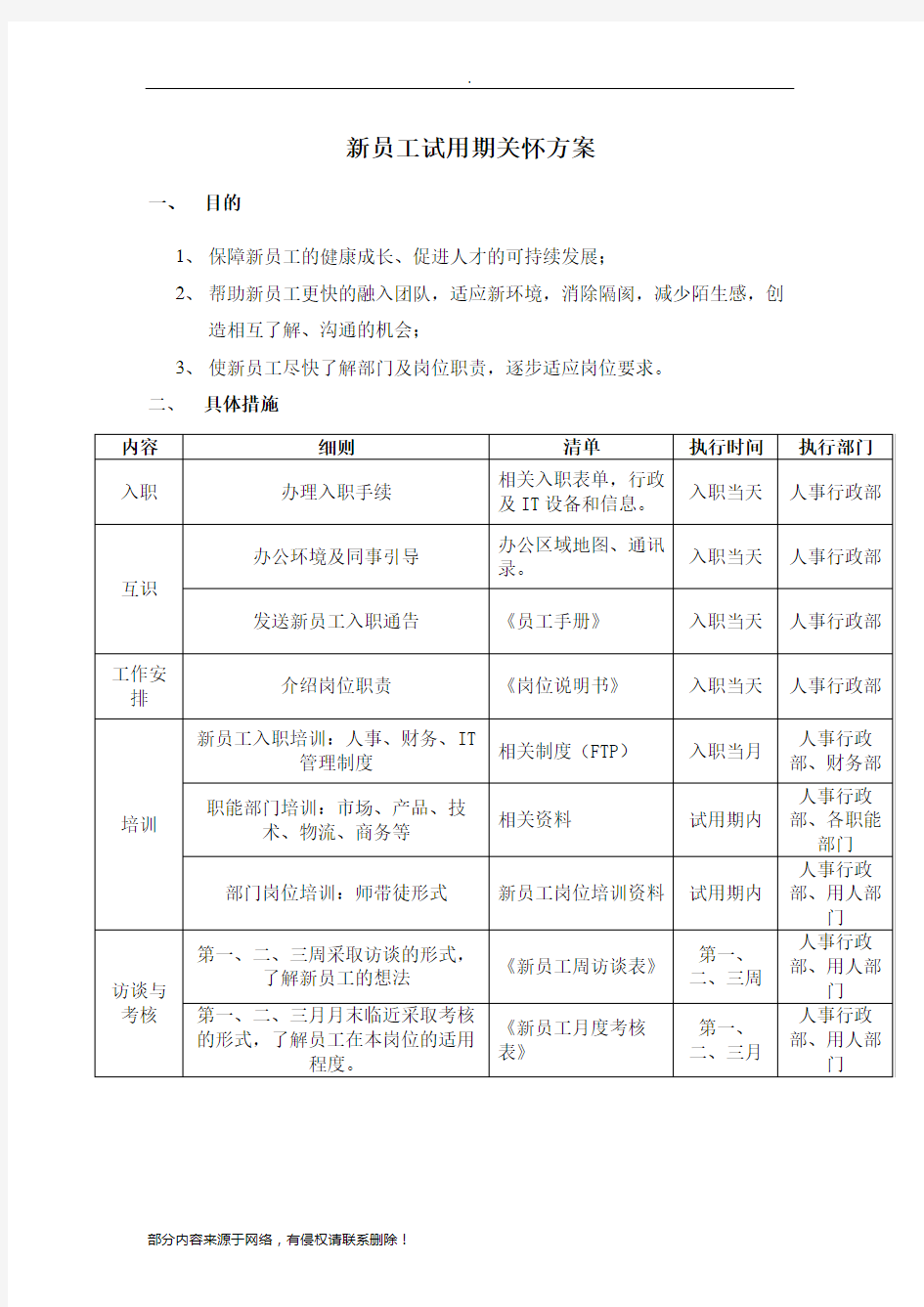 新员工试用期关怀计划