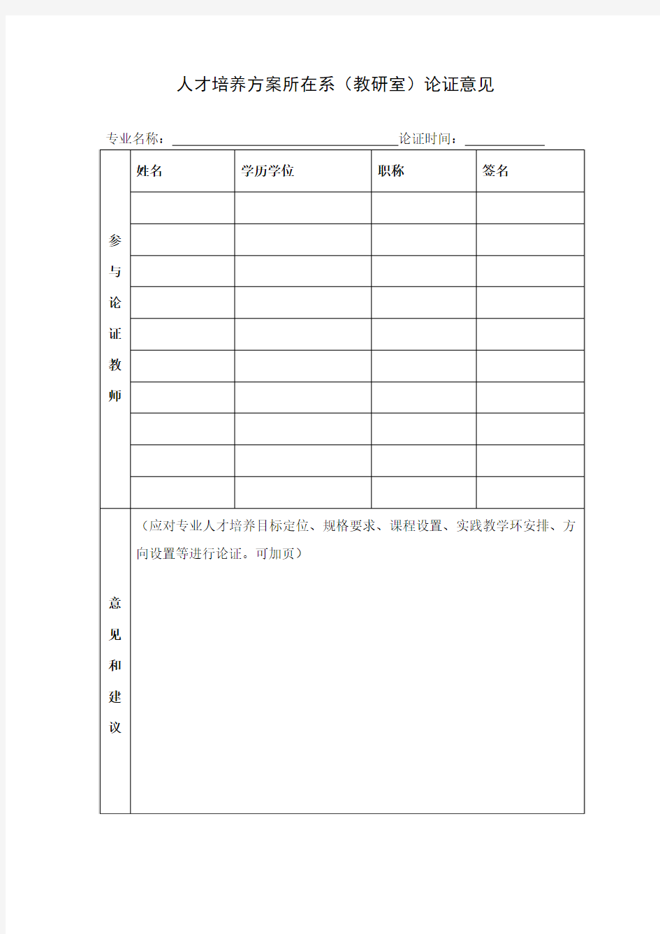 人才培养方案所在系教研室论证意见