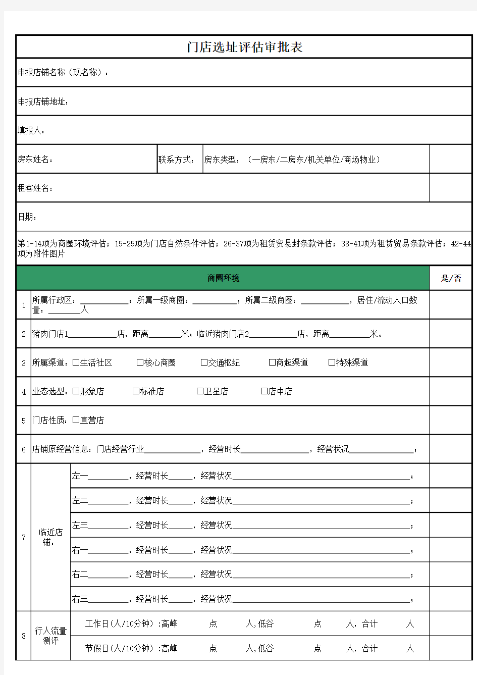 门店选址评估表