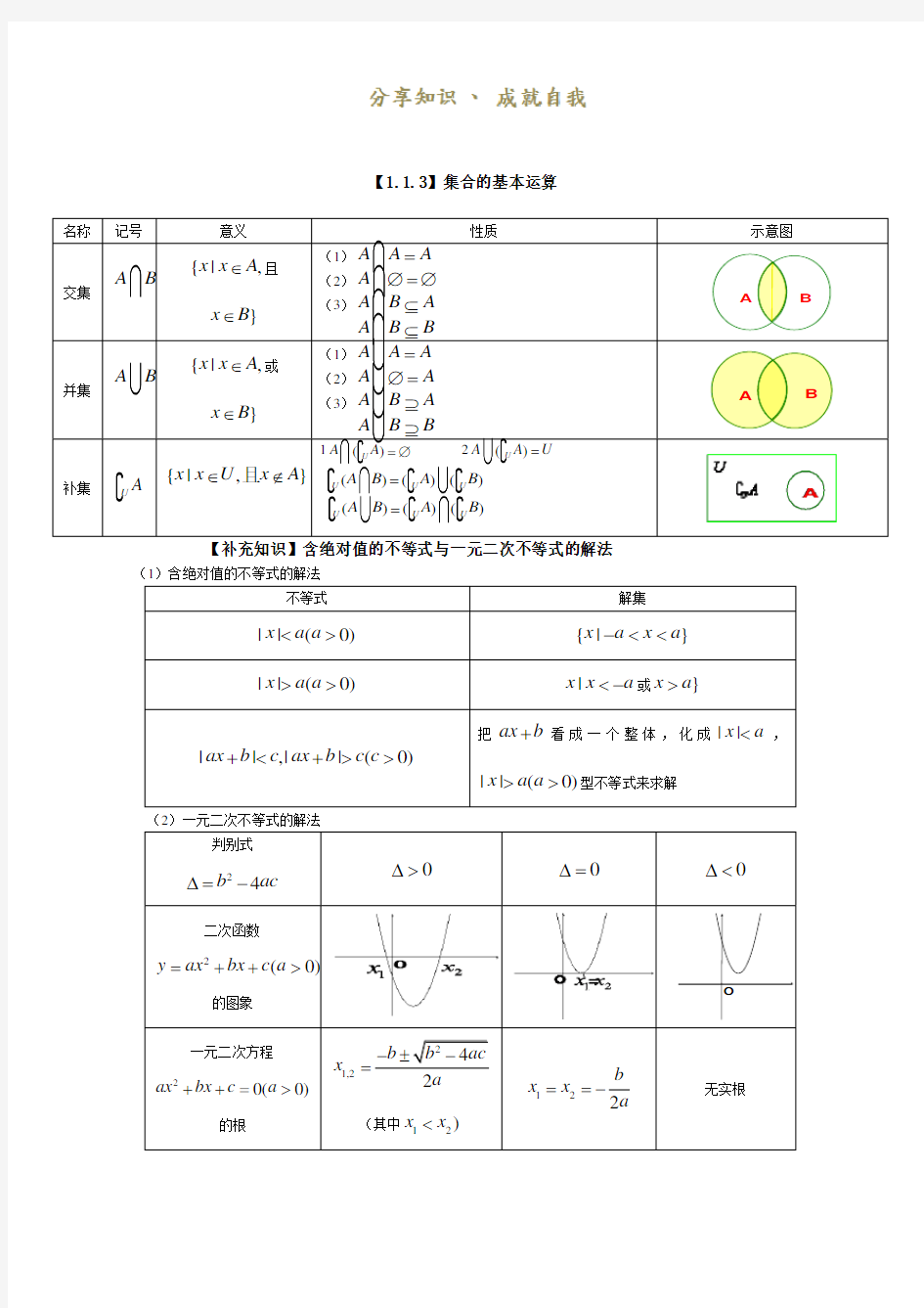 高中数学必修一第一章知识点总结