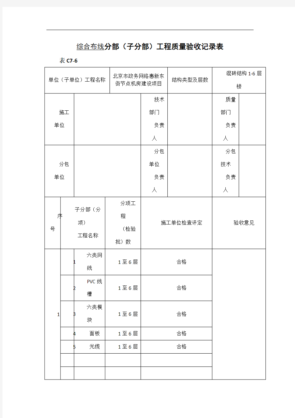 分部(子分部工程质量验收记录表)