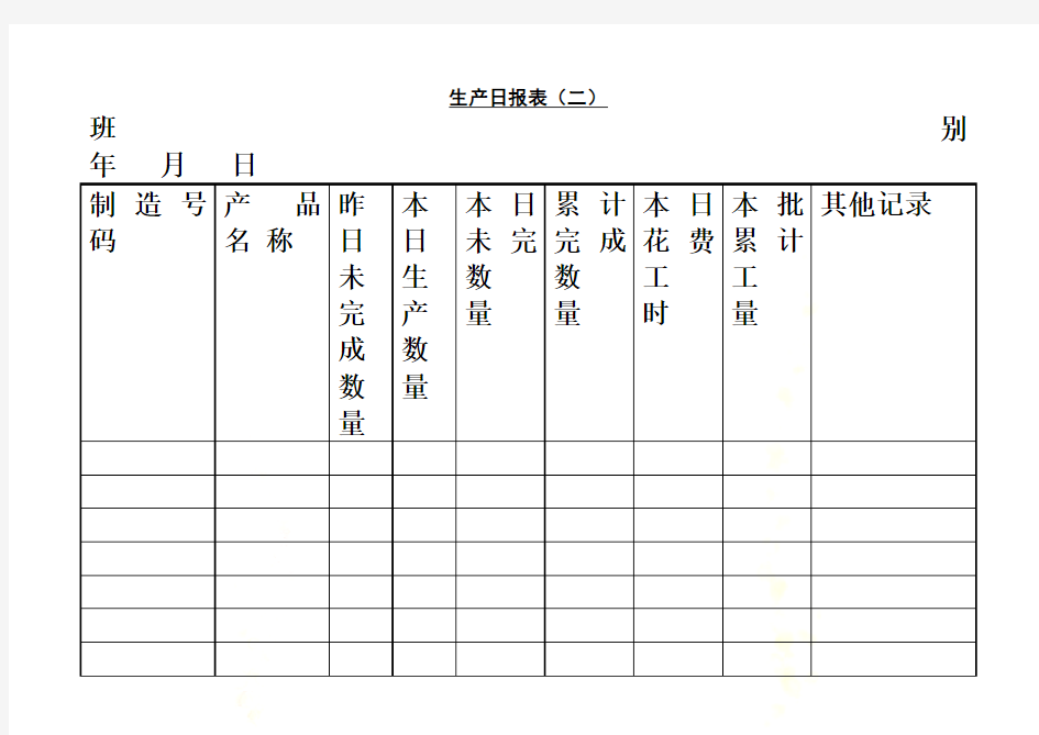 公司生产日统计报表(二)(doc 2页).doc