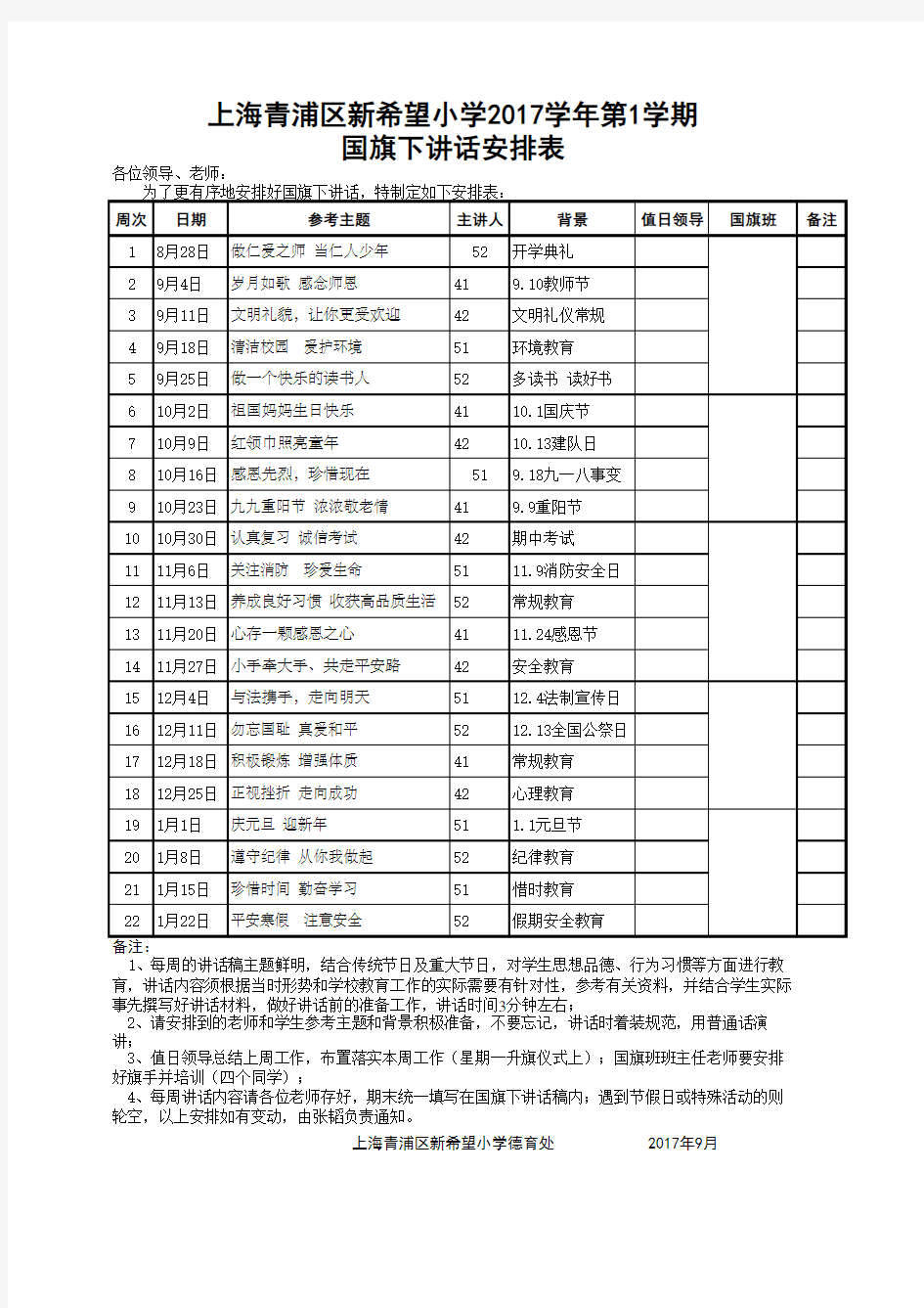 小学国旗下讲话安排表(2017.09)