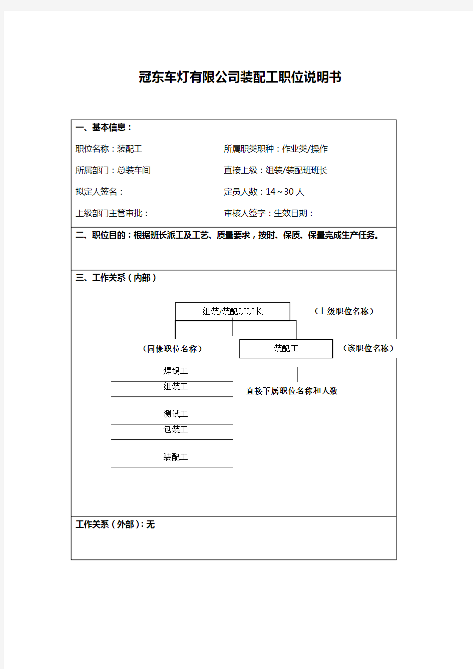 总装车间装配工岗位描述