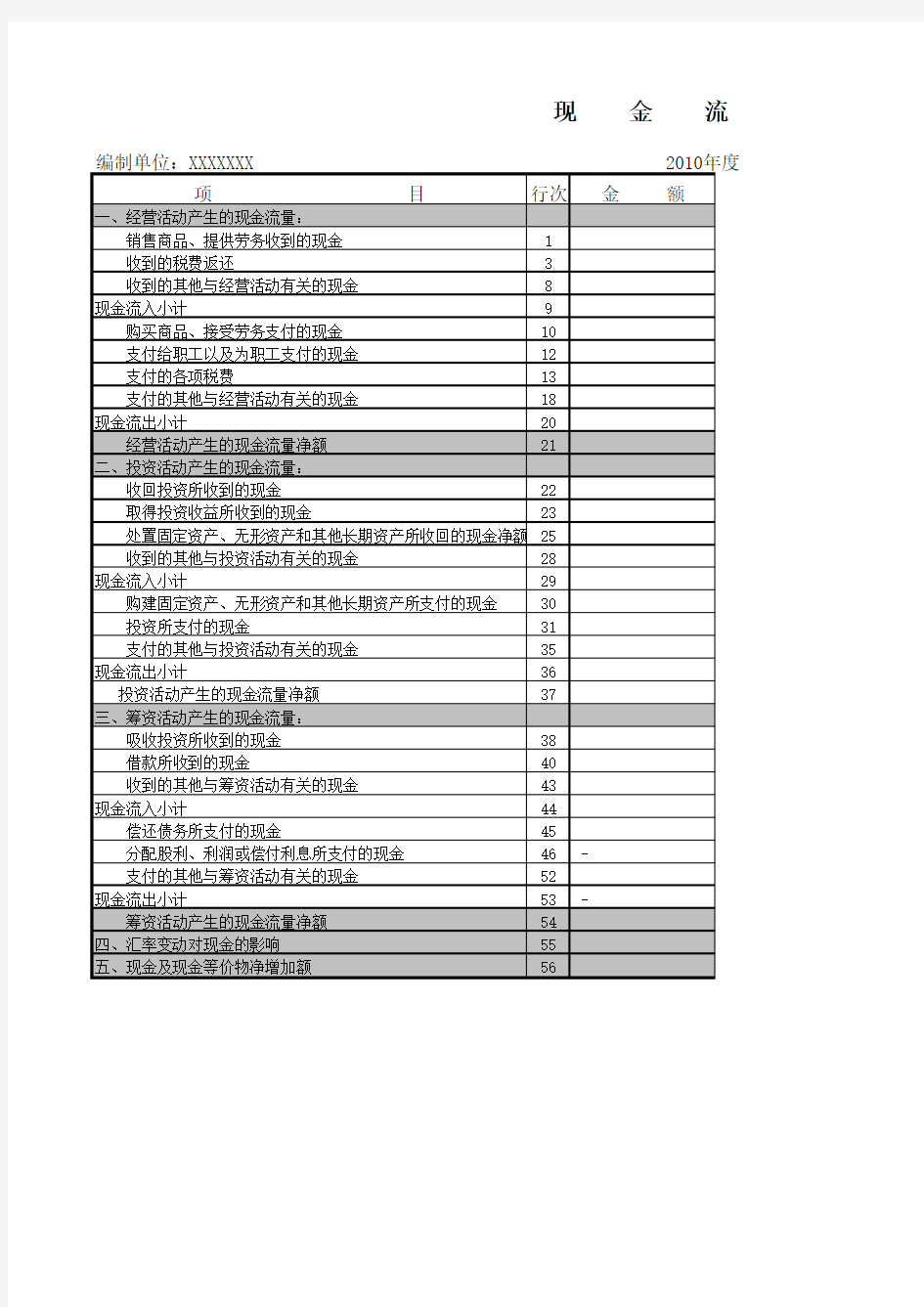 空白现金流量表(实用表格模板)