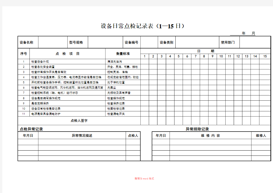 设备日常点检表模板