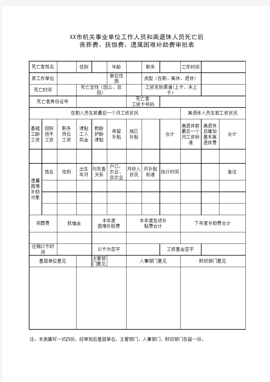 机关事业单位工作人员和离退休人员死亡后丧葬费、抚恤费、遗属困难补助费审批表