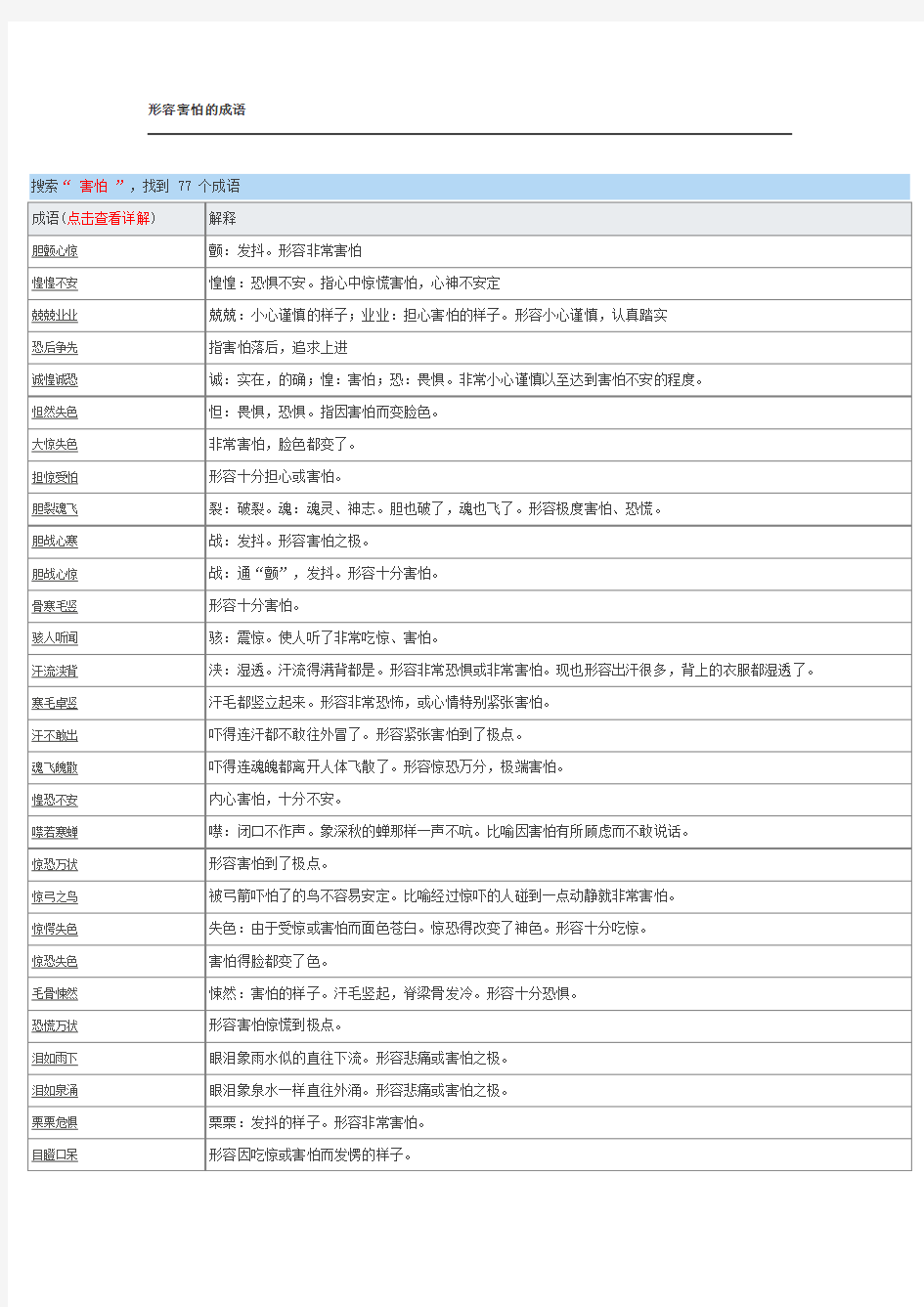 形容害怕的成语