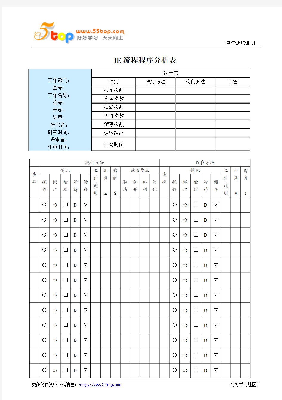 IE流程程序分析表