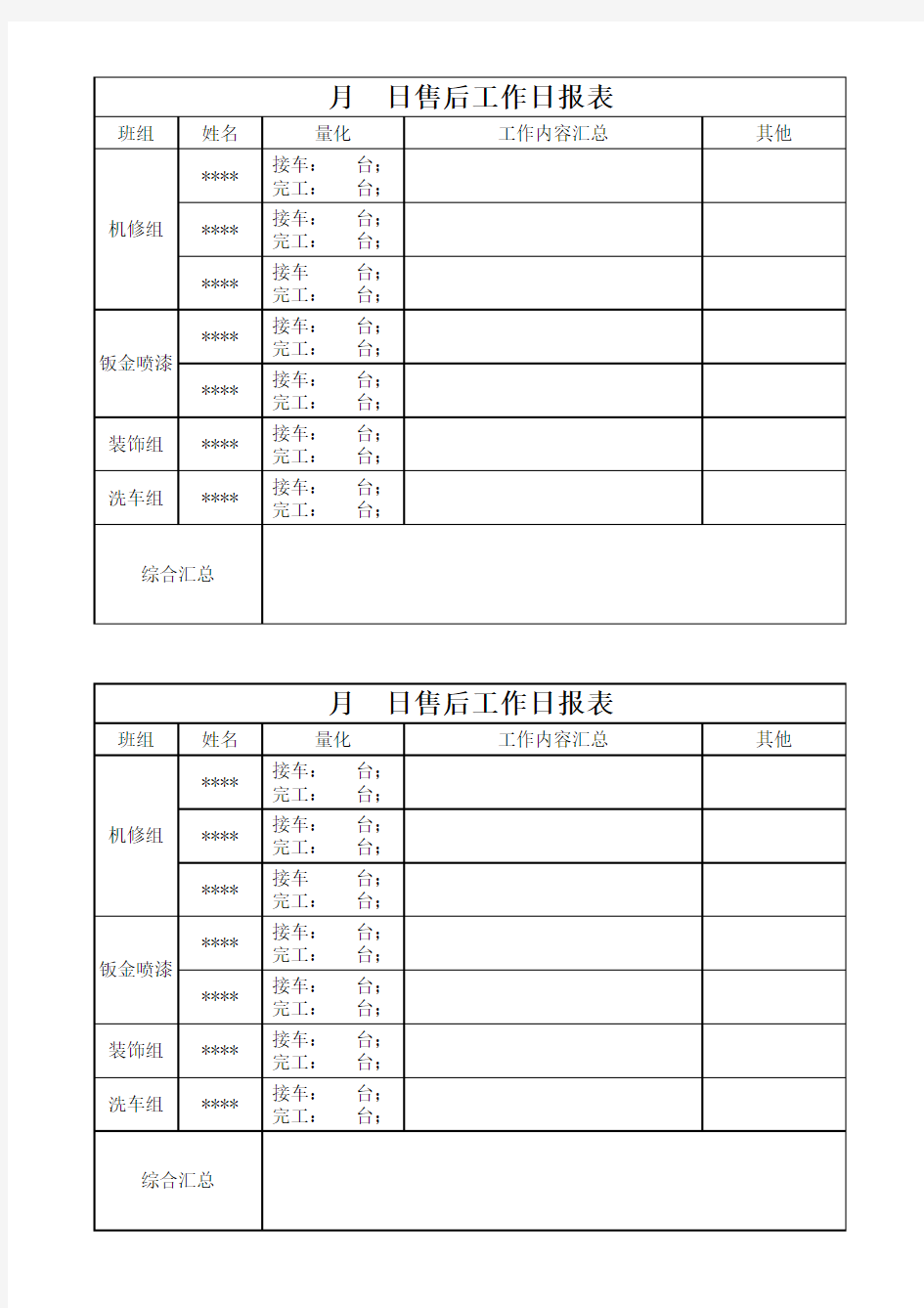 售后工作日报表模板